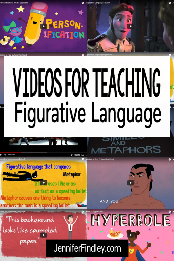 This post shares a collection of videos for reviewing or teaching figurative language, including metaphors, similes, hyperbole, and personification.