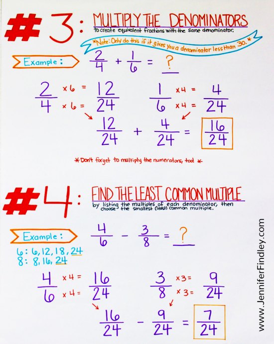 4-ways-to-teach-students-to-make-common-denominators