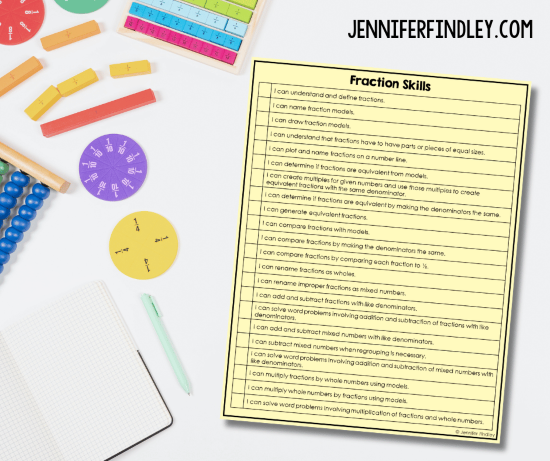 Keep track of all of the 4th grade fraction skills and standards with this free checklist and use the free 4th grade fractions assessment to monitor student mastery.