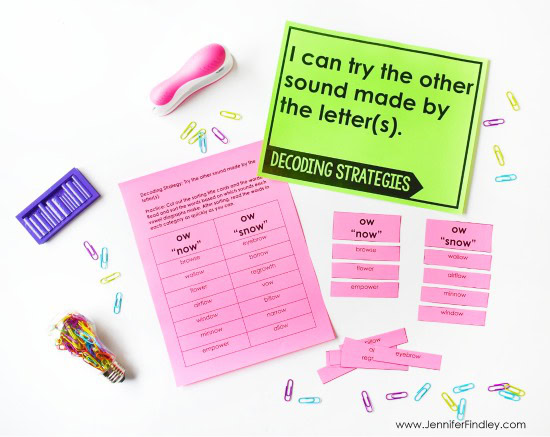 20 Proven Decoding Words Activities for Kids - Teaching Expertise