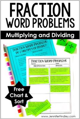 Fraction Word Problems | Multiplying and Dividing Fractions - Teaching ...