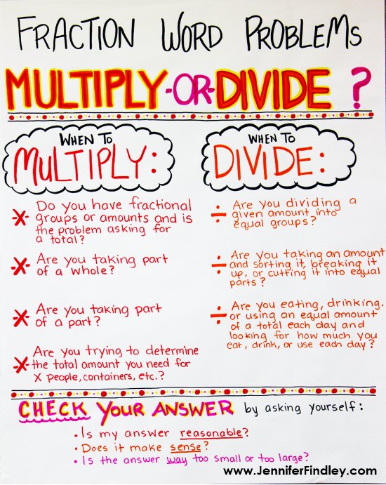 Fraction Word Problems | Multiplying and Dividing ...
