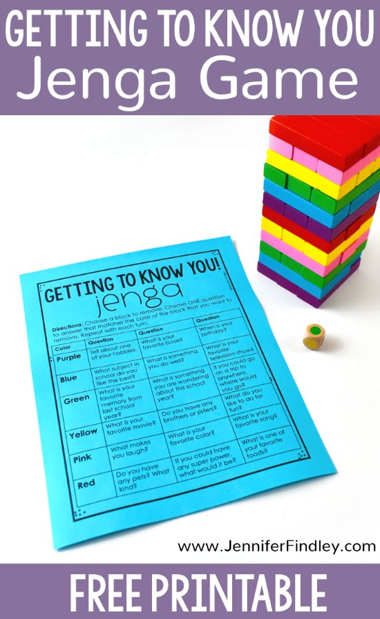 The Pieces of Me Worksheet - Getting to Know You Activity