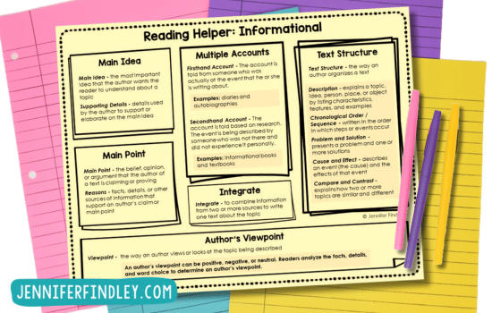 Are you prepping for test season? Use these informational text reading test prep helpers as a reference!