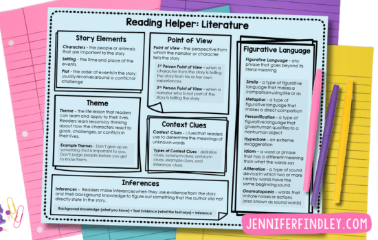 Use these reading test prep helpers to review fiction reading skills with your 4th and 5th graders!