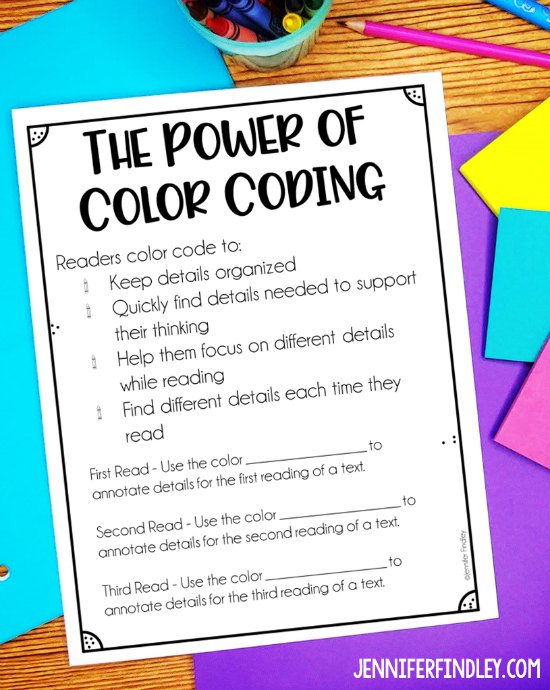 Free printable to use when teaching your students how to annotate and color code their annotations.