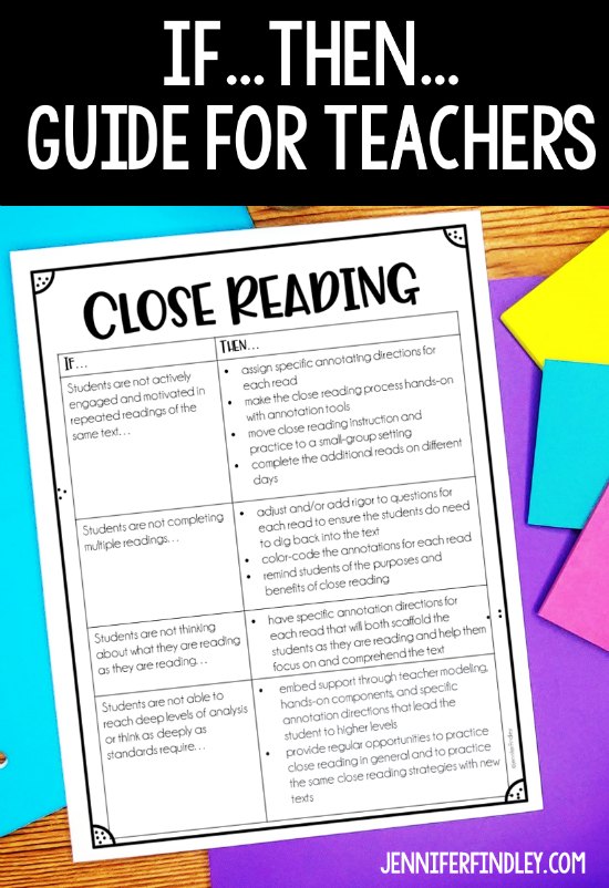 Annotating Tips for Close Reading - Teaching with Jennifer Findley