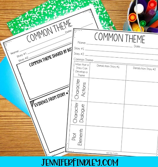 Free paired passages graphic organizers! Use these graphic organizers to help your students analyze and respond to paired passages and texts.