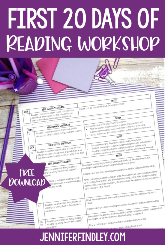 First 20 days of reading workshop in 5th grade! Read more and grab a free pdf of what the first 20 days of reading instruction looks like in 5th grade.
