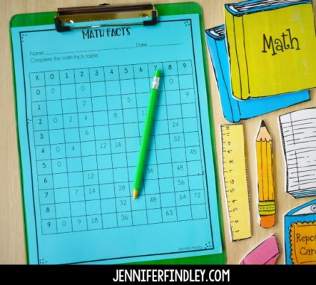 First Day of School Activities for Morning Work (Free Printables)