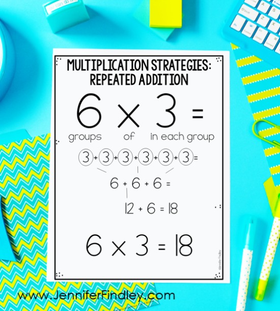 Do your students struggle with their multiplication facts? They don’t need flashcards. They need strategies! Check out this post for the 6 multiplication strategies that I teach my 4th and 5th graders (and grab free posters!
