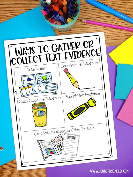 Teach your students multiple ways to gather or collect text evidence. More ideas for teaching text evidence on the post!