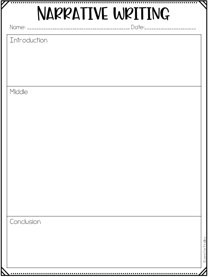 Writing Narrative Graphic Organizer 9115