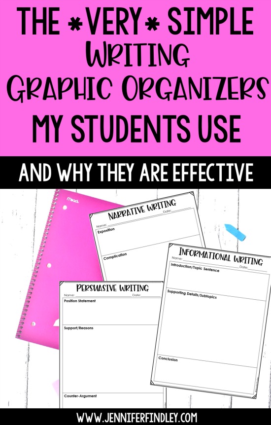 The VERY Simple Writing Graphic Organizers My Students Use ...