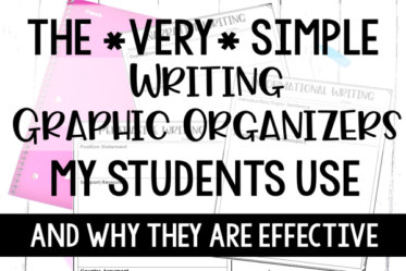 Students don’t need fancy graphic organizers for writing! Read why I keep it simple and generic and grab some free writing graphic organizers to try out on this post.
