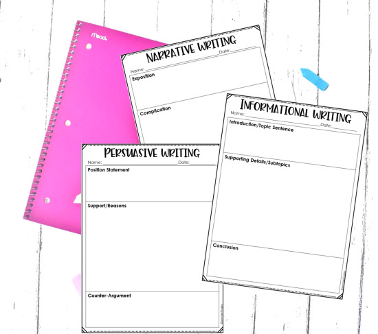 Students don’t need fancy graphic organizers for writing! Read why I keep it simple and generic and grab some free writing graphic organizers to try out on this post.