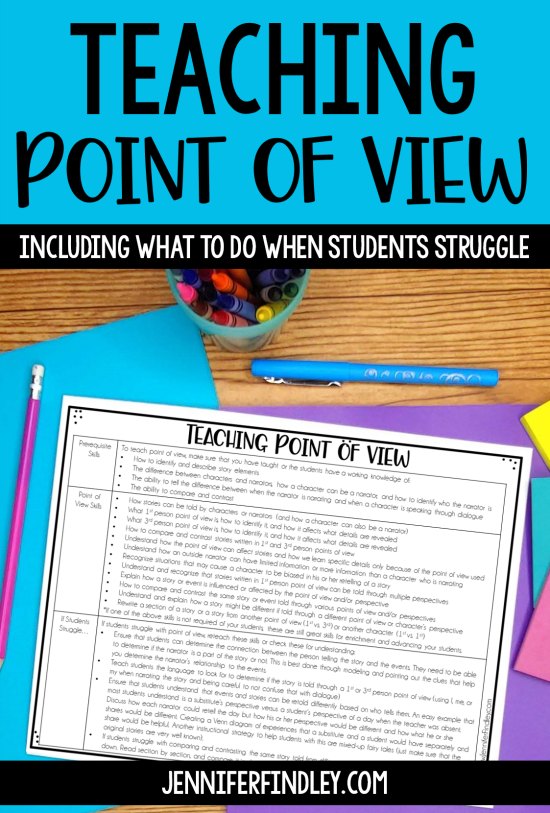 Teaching point view is not easy! This post will help! It includes pre-requisite skills, the skills needed for rigor, and what to do when students struggle.