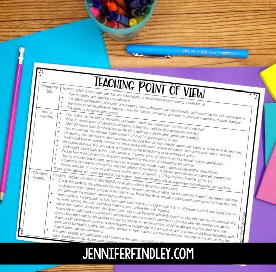 Teaching point view is not easy! This post will help! It includes pre-requisite skills, the skills needed for rigor, and what to do when students struggle.