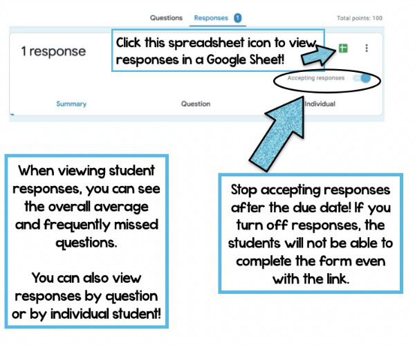 Google Forms are a great option for assigning practice and work online (no matter what online platform you are using). Check out this post for details on how to assign google forms to your students (and grab a free downloadable guide).