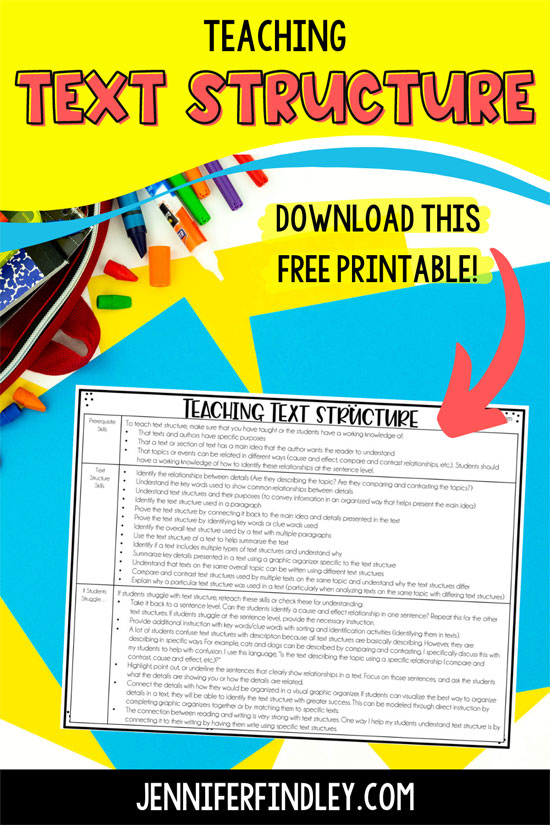 Text structure is such an important skill that can really help our readers comprehend nonfiction text. Read this post for tips for teaching text structure, including pre-requisite skills and strategies for when students struggle.