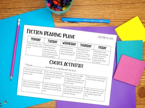 Grab free printable resources for remote or distance learning for grades 4-5.