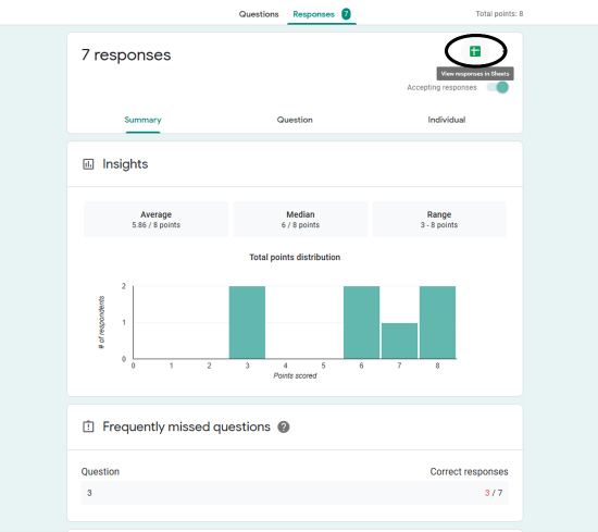 New to Google Forms and need a little help finding and viewing the results? This post shares a step-by-guide to viewing responses in Google Forms to help drive your instruction!