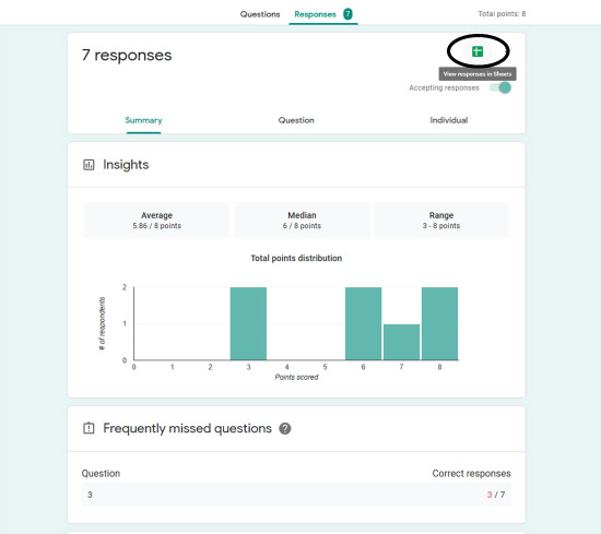 Viewing Responses In Google Forms Teaching With Jennifer Findley