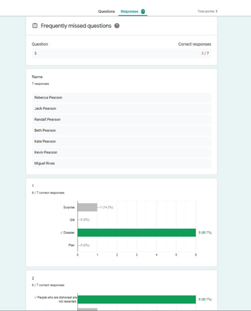 Free guide to viewing responses in Google Forms! Learn about the different ways that you can view the results of your Google Form assignments on this post.