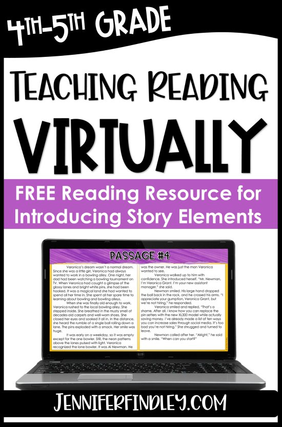 Are you teaching reading virtually and looking for ideas and strategies? This post shares one way to structure your weekly digital reading instruction.