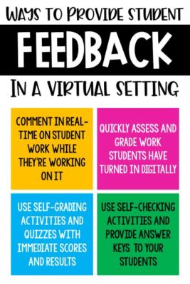 Teaching Reading Virtually - Teaching with Jennifer Findley