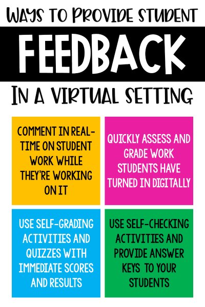 Wanting to increase the effectiveness and engagement of your virtual reading instruction? Check out these four ways to provide student feedback while teaching virtually.