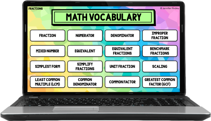 Free digital math vocabulary posters for a digital word wall