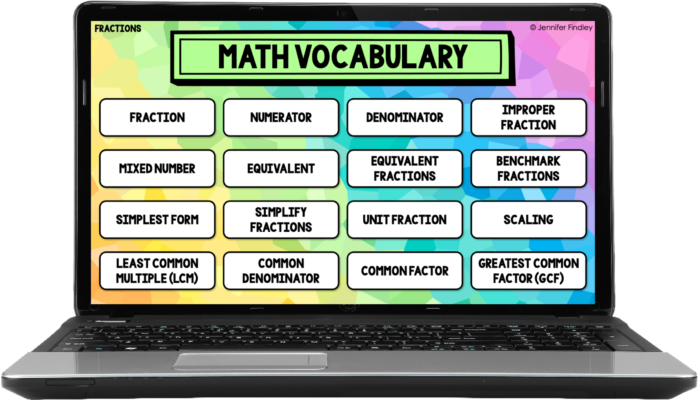 Math Word Wall 5th Grade - Vocabulary Cards