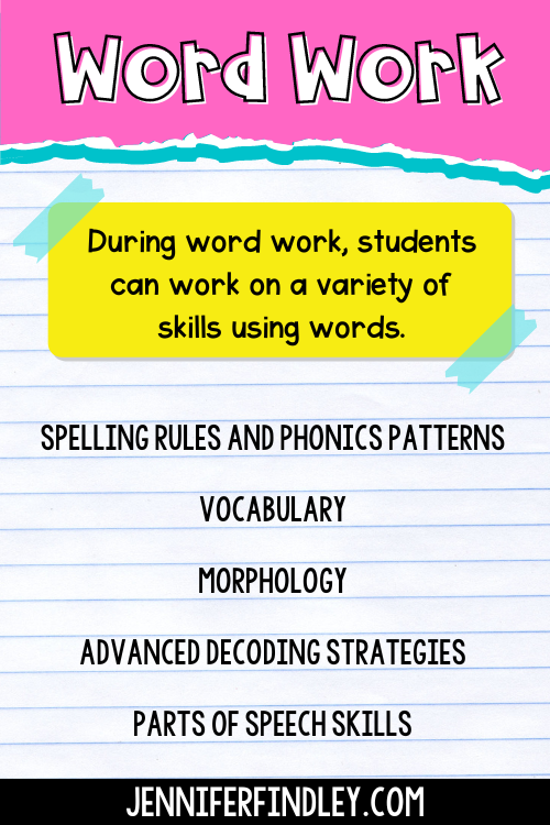 Word Work Activities for 4th and 5th Grade