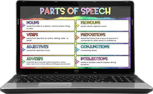 Do you need grammar teaching tools? Grab this free set of parts of speech posters now!
