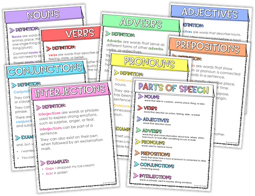 Looking for a grammar resource for your classroom? Download this free set of posters.