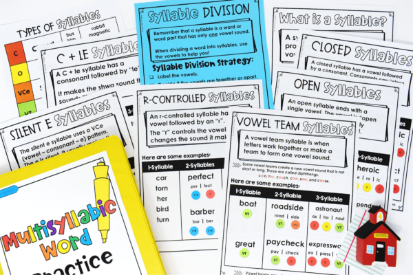 Do your students struggle with decoding multisyllabic words? Teaching syllable types is a great first step! Read more and grab free posters to help with instruction.