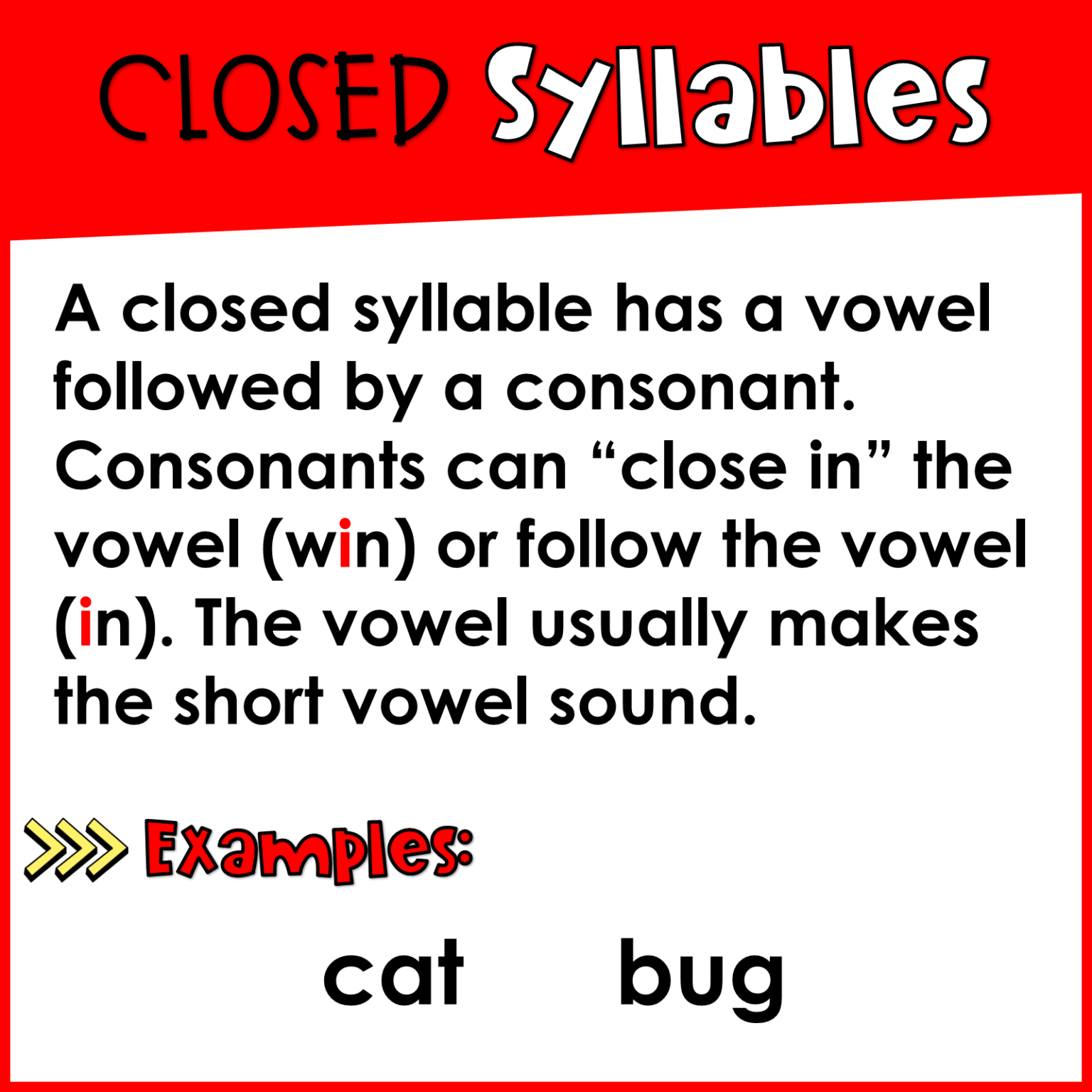 Decoding Multisyllabic Words Using Syllable Types (Free Posters)