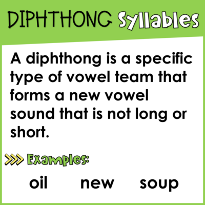A diphthong is a specific type of vowel team that forms a new vowel sound that is not long or short.