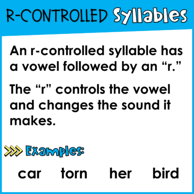 An r-controlled syllable has a vowel followed by an “r.” The “r” controls the vowel and changes the sound it makes.