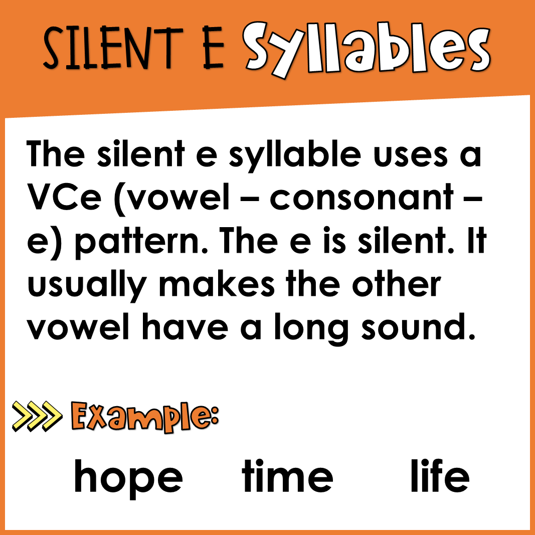 Decoding Multisyllabic Words Using Syllable Types (Free Posters)