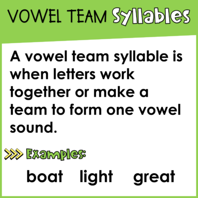 A vowel team syllable is when letters work together or make a team to form one vowel sound.