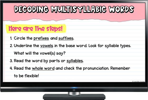 Decoding Multisyllabic Words In Grades 4 5 