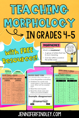 Teaching morphology can be a great way to help students with understanding unknown words, decoding multisyllabic words, and spelling. Read more and download free morphology resources!