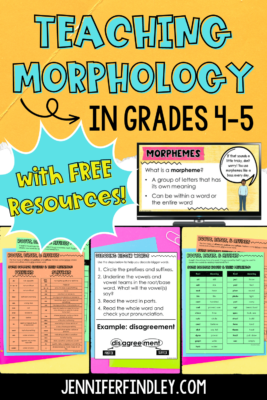 Bound and Free Morphemes, PDF, Word