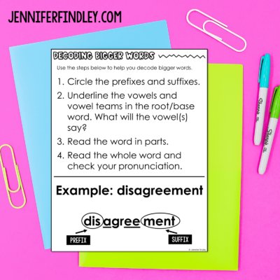 Read more about how morphology analysis a great decoding strategy (and grab freebies!)