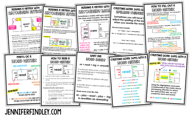 FREE posters to introduce word matrixes to your 4th and 5th grade students!