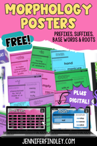 Free Prefix, Suffix, And Roots Posters (Morphology Posters)