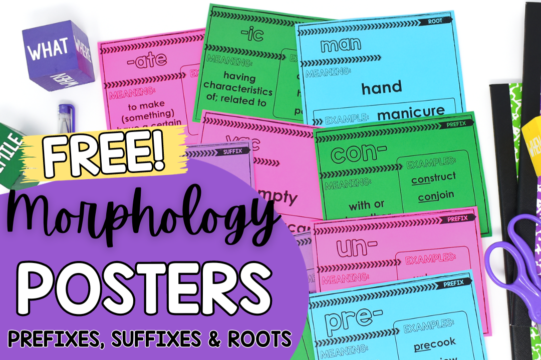 Free Prefix Suffix And Roots Posters Morphology Posters