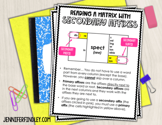 FREE posters to introduce morphology matrixes to your 4th and 5th grade students!